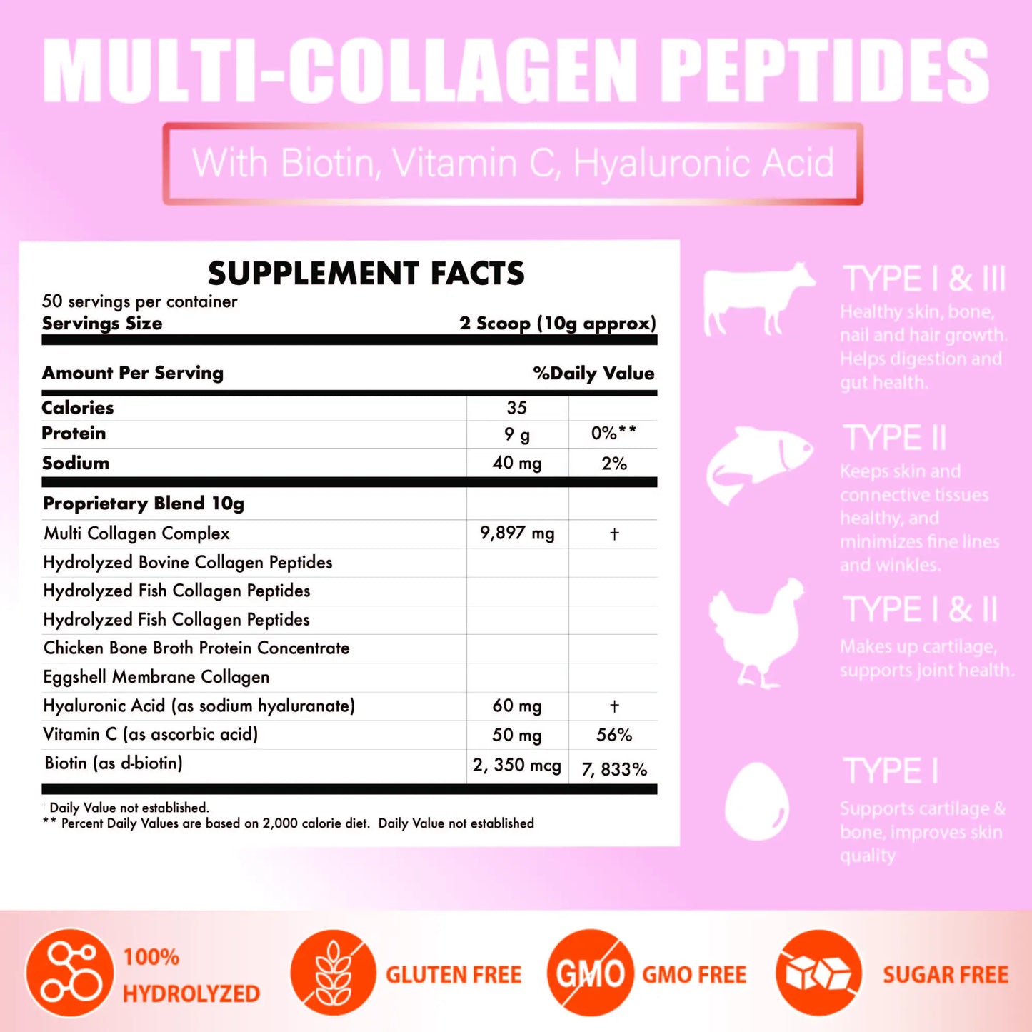 Nature4U Multi Collagen Peptides Powder with Biotin, Hyaluronic Acid, , Vitamin C for Healthy Hair, Skin, Nails, Joint, 1.1LB FREE Shipping