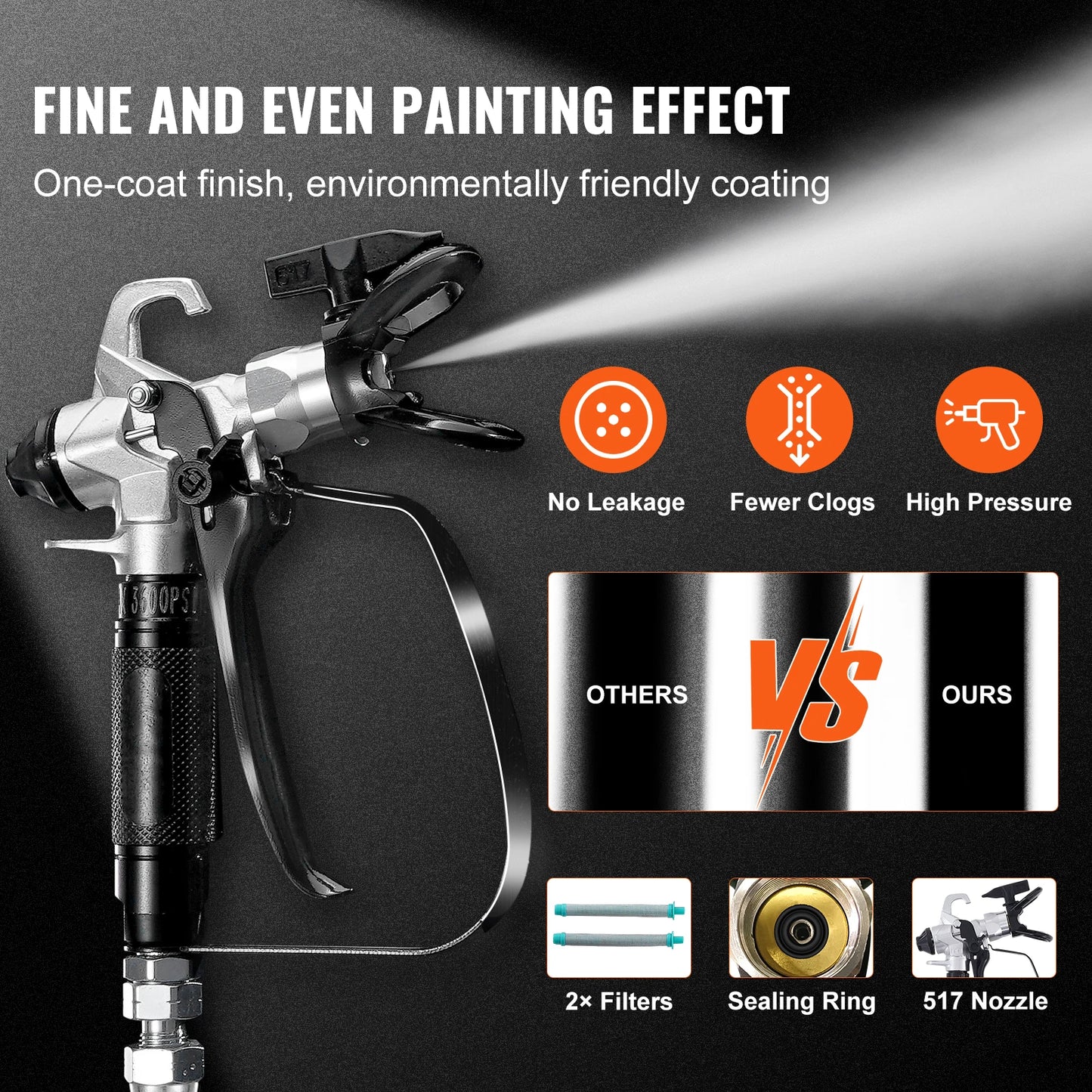 VEVOR 750W 950W Airless Paint Sprayer 3000PSI High Efficiency Electric Airless Sprayer Handheld Paint Sprayers for Home Interior FREE Shipping