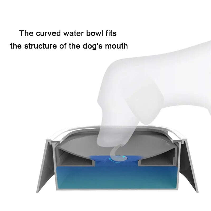 1.5L Dog Drinking Water Bowls Floating Non-Wetting Mouth Cat Slow Anti-Overflow Water Feeding Dispenser Large Capacity FREE Shipping