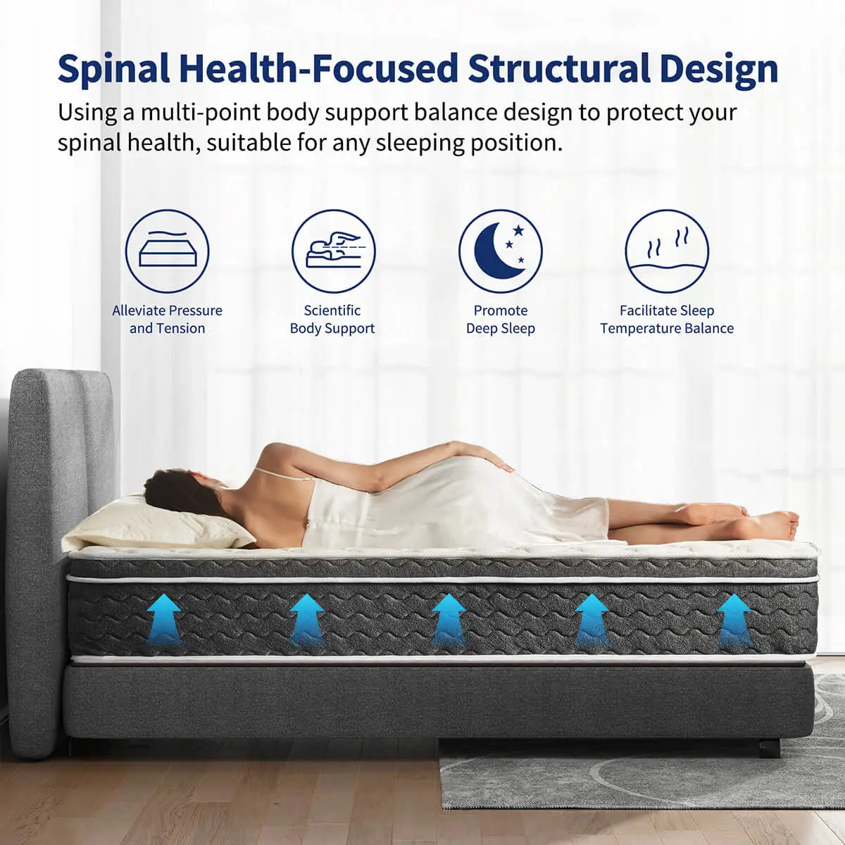 10/12/14 Inch Queen Size Mattress Hybrid Mattress,Fiberglass Free,Medium Feel,Motion Isolation,Certified Safe,Mattress in A Box FREE SHIPPING