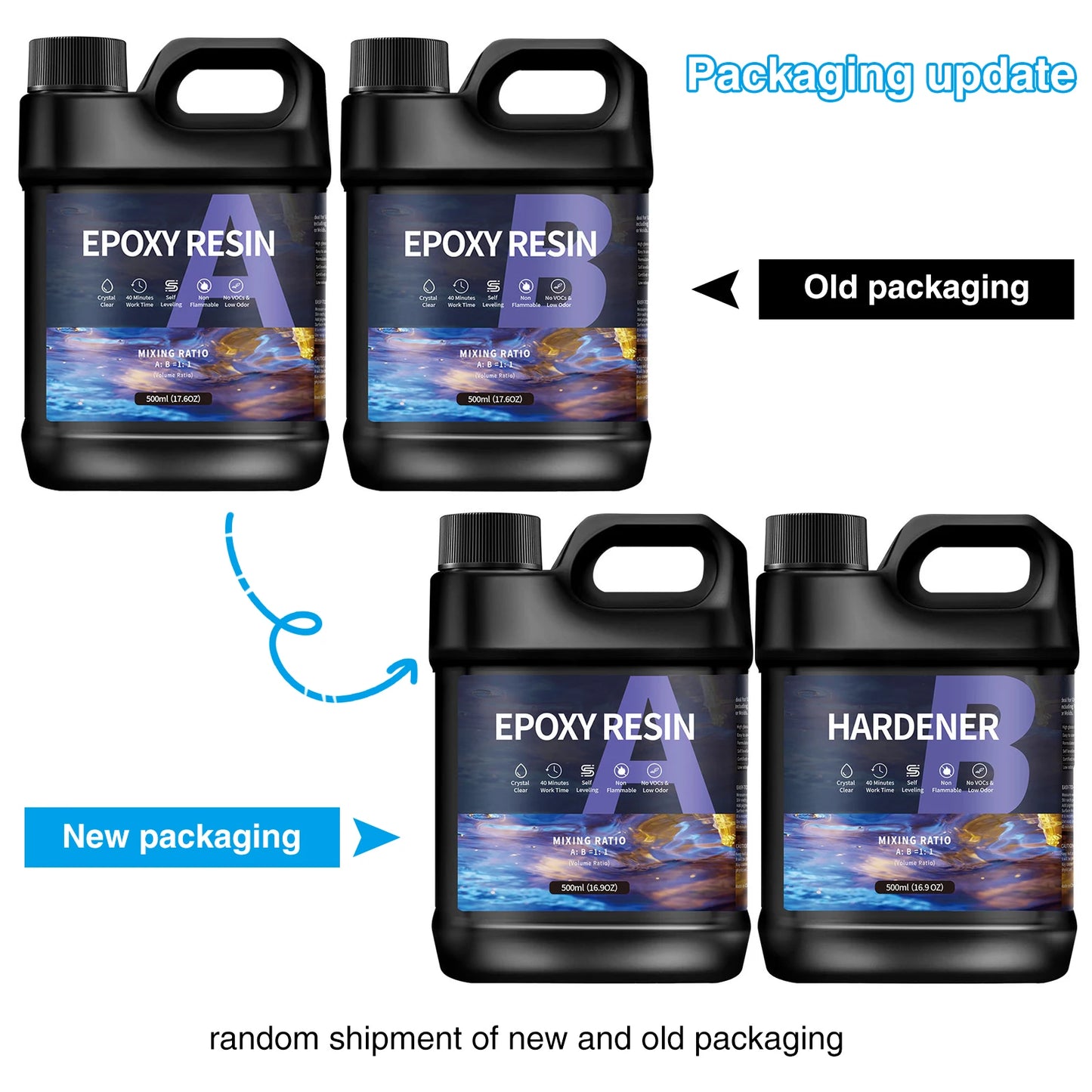 500g/1000g AB Epoxy Resin Glue High Clarity Fast Drying Adhesive High Hardness DIY Supplies For Resin Glue Jewelry Making FREE Shipping