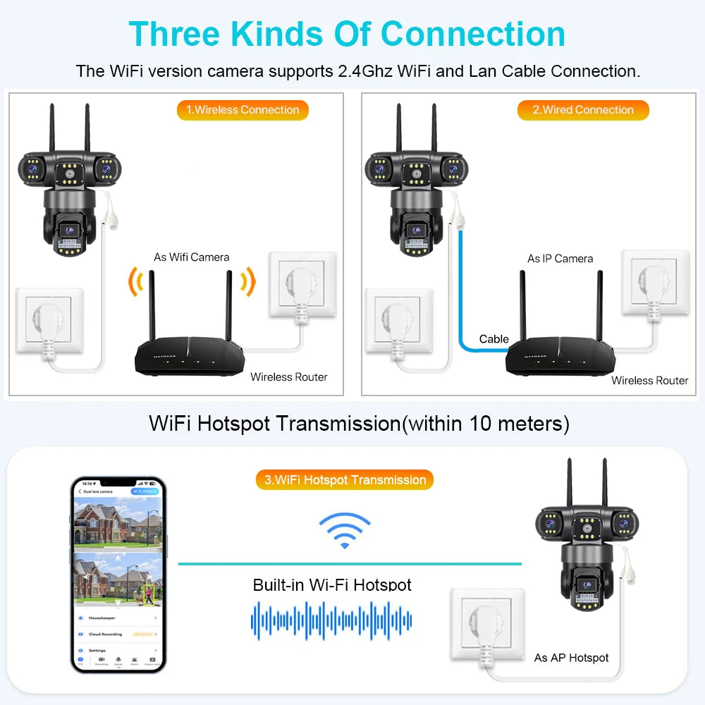 V380 Pro WiFi IP Camera Outdoor 12MP 6K Triple Lenses Triple Screens Security Video Monitor Night Vision Waterproof CCTV Cameras FREE Shipping