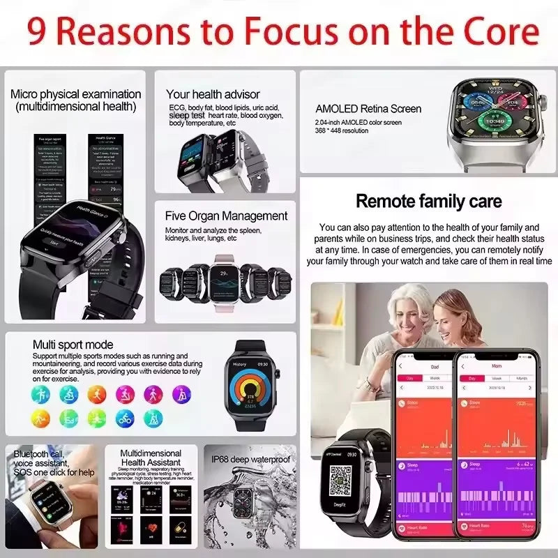 Micro Physical Examination Smart Watch For Men Uric Acid Body Fat Five Organ Health Watches Bluetooth Call SmartBracelet FREE Shipping