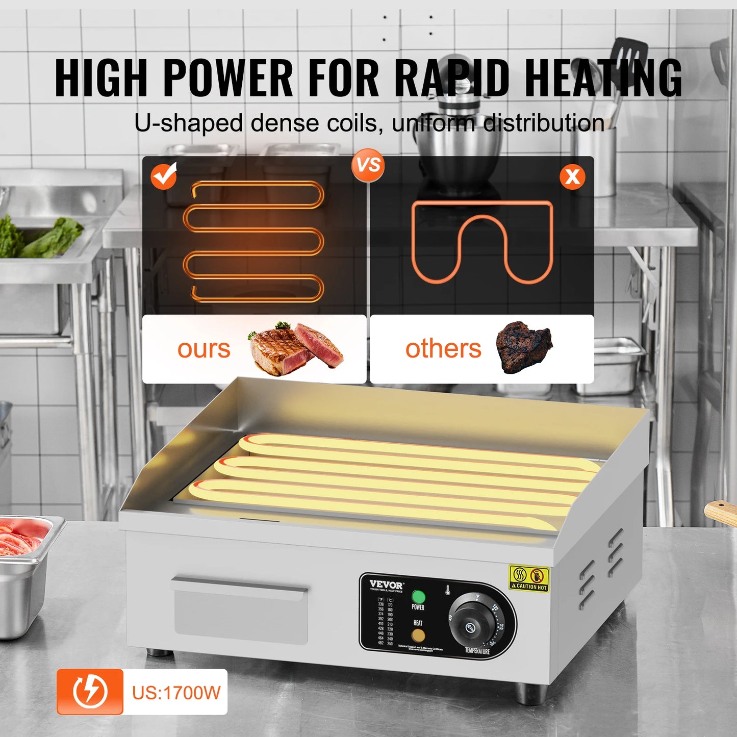VEVOR Commercial Electric Griddle 1700W Countertop Flat Top Grill 122℉-572 ℉ Adjustable Temprature Stainless Steel Griddle Grill FREE SHIPPING