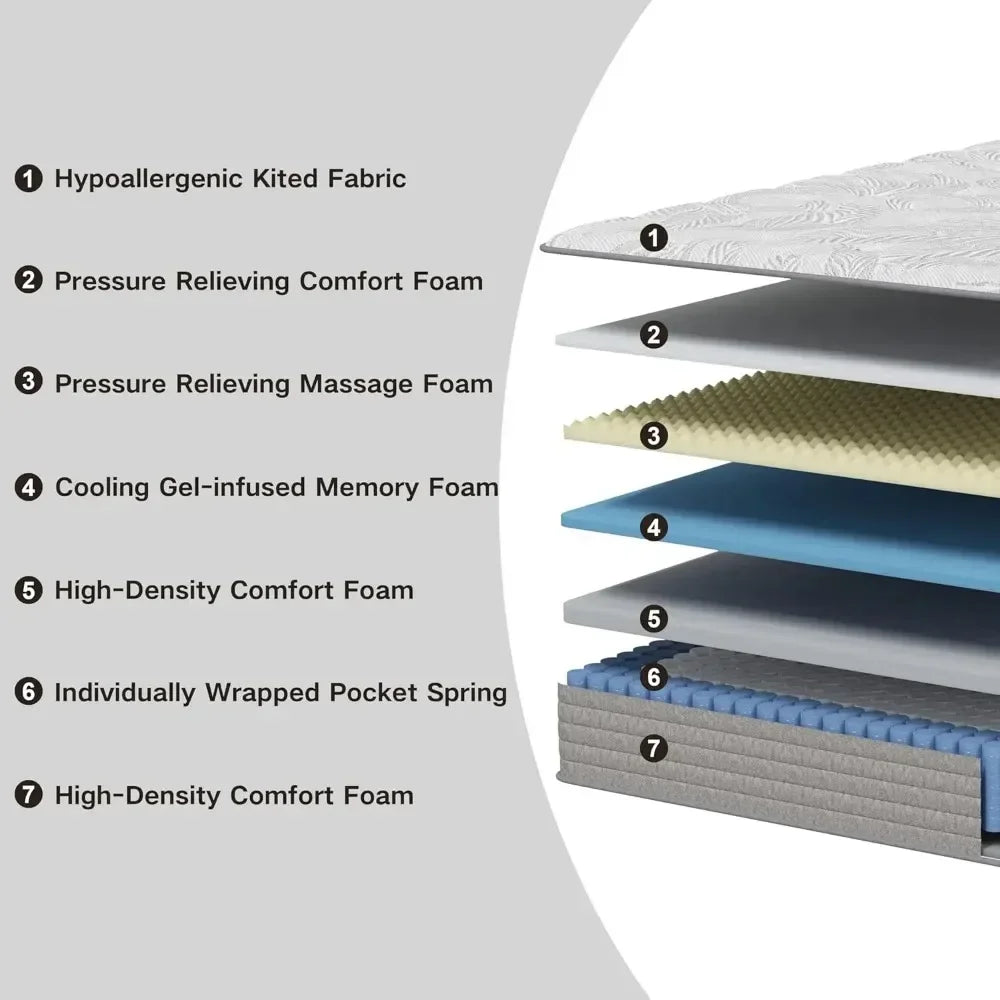 Full Size Mattress 12 Inch , Gel Memory Foam Mattress,Hybrid Full Mattress in A Box Individually Pocket Free Shipping