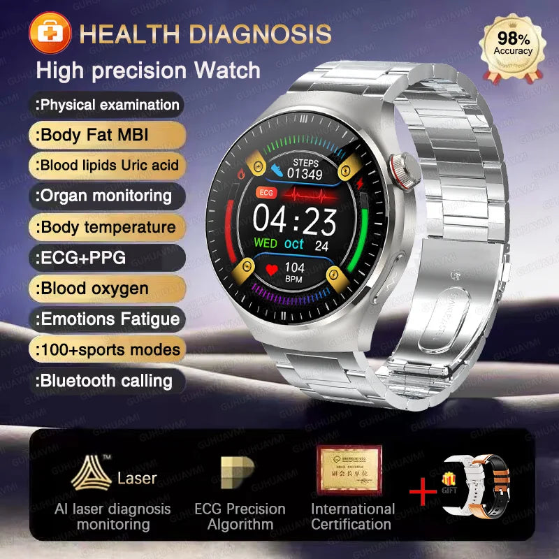 2025 High precision ECG Uric Acid Blood Fat Smart Watch Men Body Fat Blood pressure Heart rate Pulse For HUAWEI Health Watches FREE Shipping