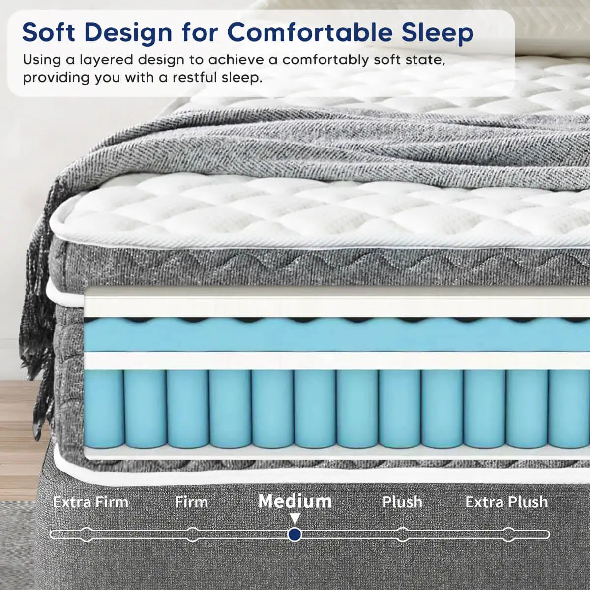 10/12/14 Inch Queen Size Mattress Hybrid Mattress,Fiberglass Free,Medium Feel,Motion Isolation,Certified Safe,Mattress in A Box FREE SHIPPING