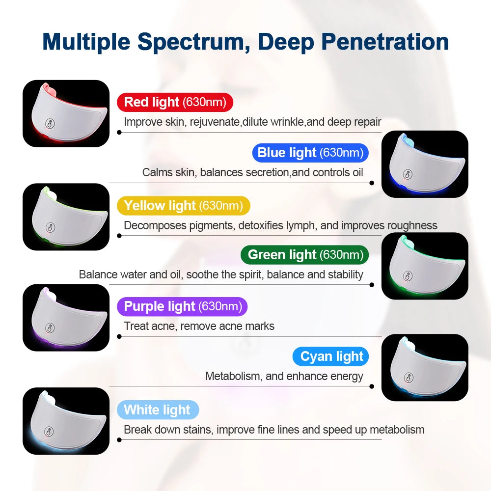 Face and Neck Skin Care Beauty Machine Skin Tightening Lifting Anti-aging FREE Shipping