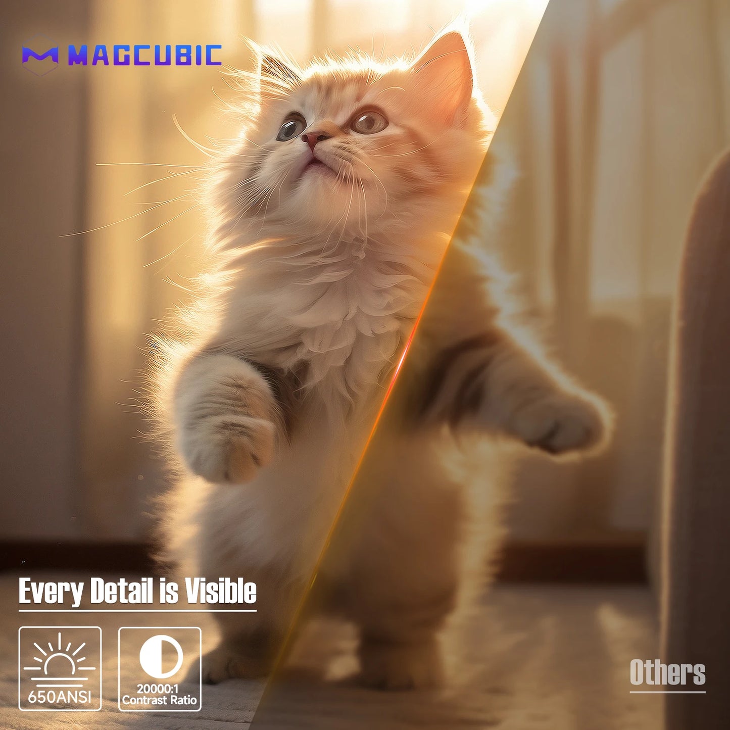 Magcubic 4K L018 Android11 Projector 650ANSI Native 1080P Auto Focus & Keystone BT5.2 WIFI6 Allwinner H713 Portable 360° Rotate Projector with 5G WiFi and Bluetooth, Native 1080P FREE SHIPPING
