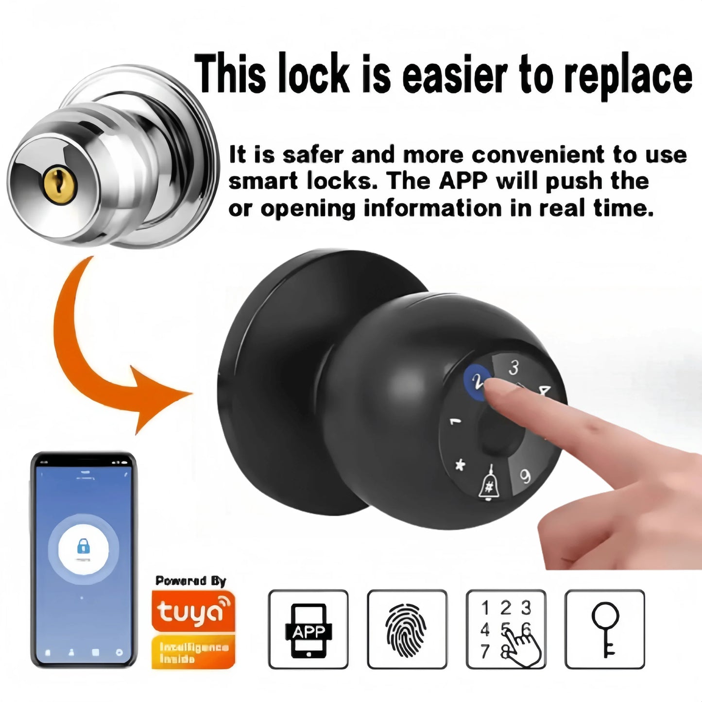 Tuya Smart Door lock Remote Control Smart Fingerprint Password IC Card Ball Lock Dead Bolt For Indoor Home Wooden Metal Door FREE Shipping