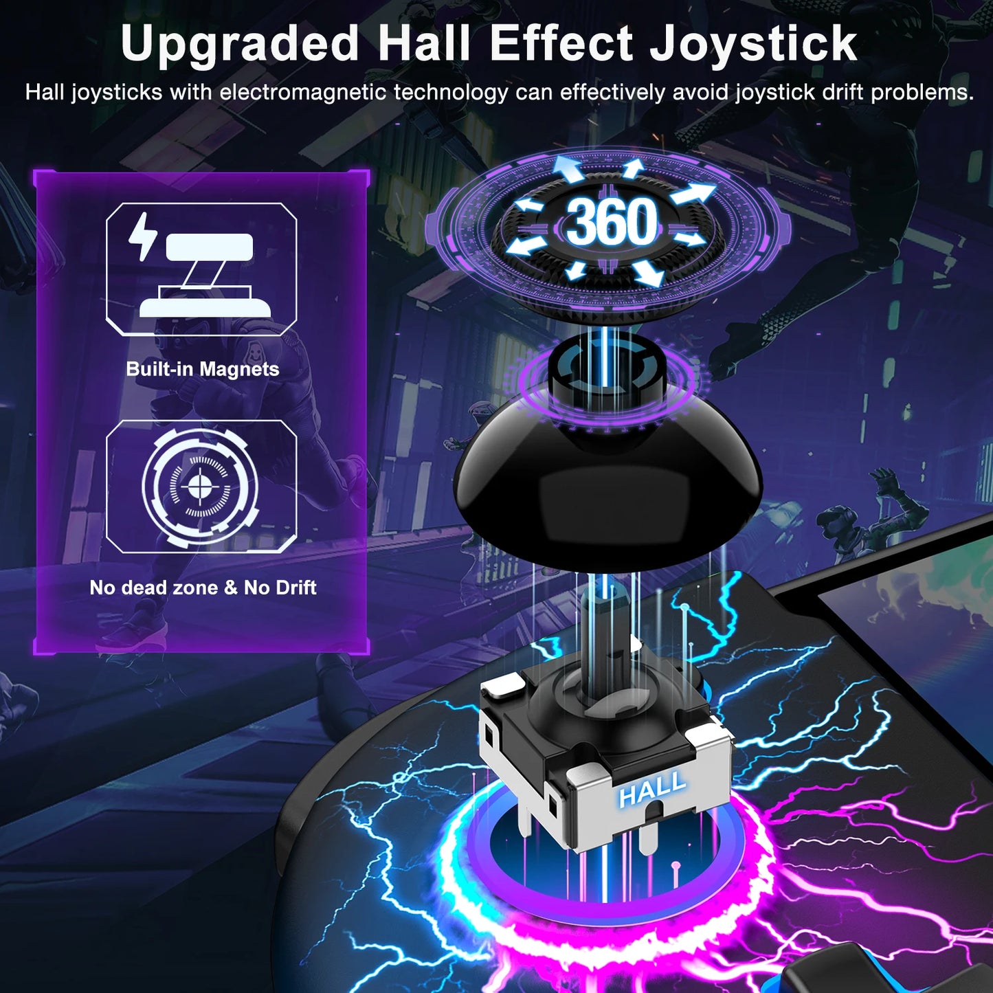 For Nintendo Switch/OLED Controller Hall Effect Wireless Switch Controller One-Piece Switch Joypad with 1000mAh Battery FREE Shipping