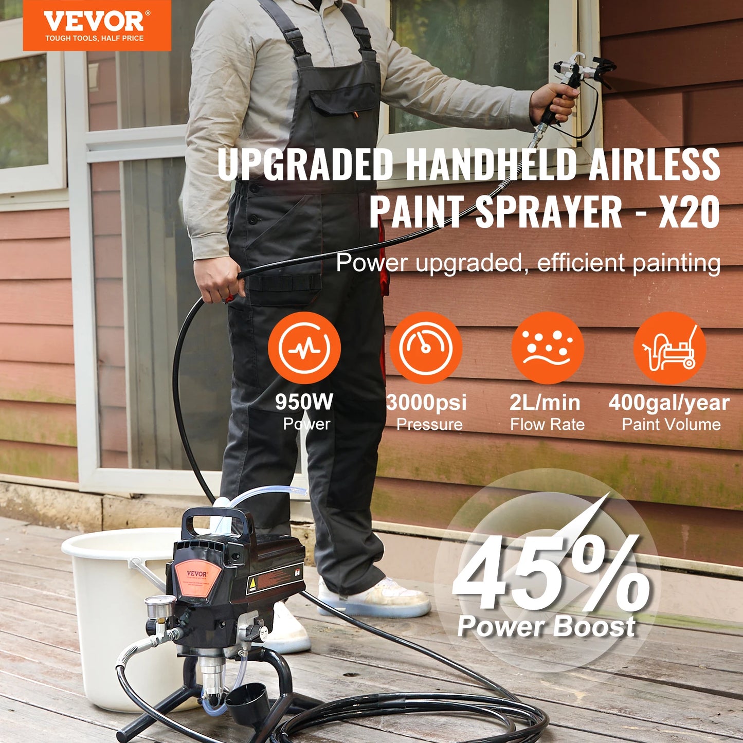 VEVOR 750W 950W Airless Paint Sprayer 3000PSI High Efficiency Electric Airless Sprayer Handheld Paint Sprayers for Home Interior FREE Shipping