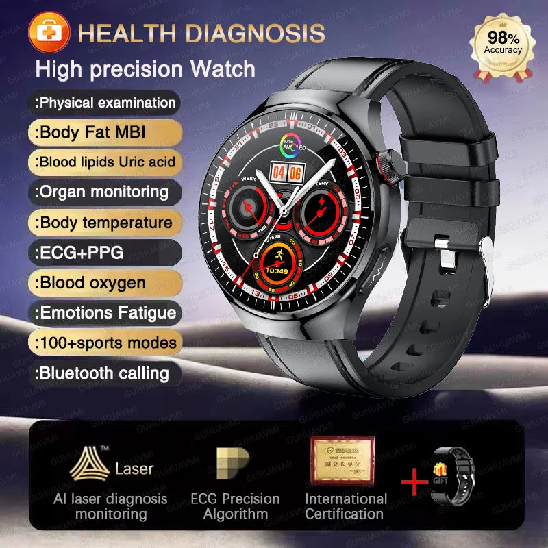 2025 High precision ECG Uric Acid Blood Fat Smart Watch Men Body Fat Blood pressure Heart rate Pulse For HUAWEI Health  Watches FREE Shipping