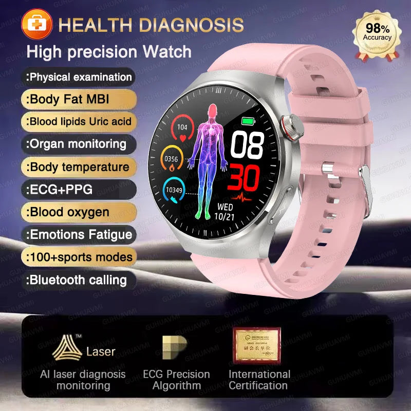 2025 High precision ECG Uric Acid Blood Fat Smart Watch Men Body Fat Blood pressure Heart rate Pulse For HUAWEI Health  Watches FREE Shipping