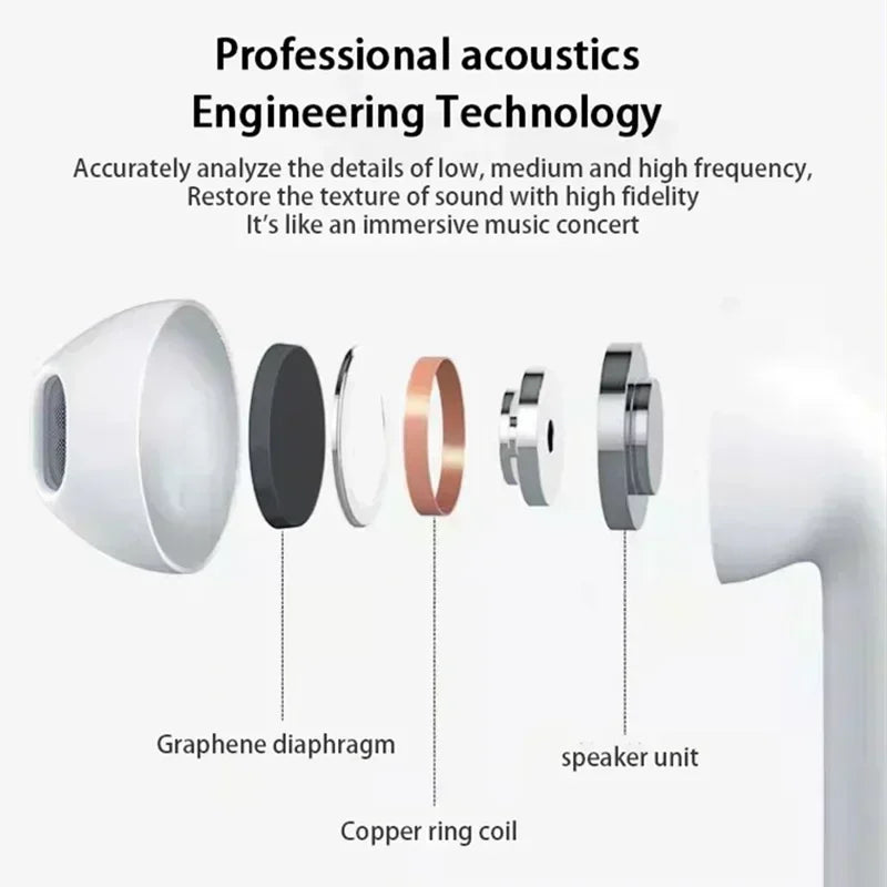 Xiaomi Bluetooth Earphones Wireless Xiaomi Headphones Earbuds Headsets TWS Fone HIFI With Mic Hearding Aids For Sports Phones