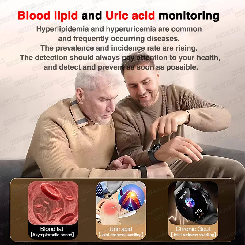 2025 High precision ECG Uric Acid Blood Fat Smart Watch Men Body Fat Blood pressure Heart rate Pulse For HUAWEI Health  Watches FREE Shipping