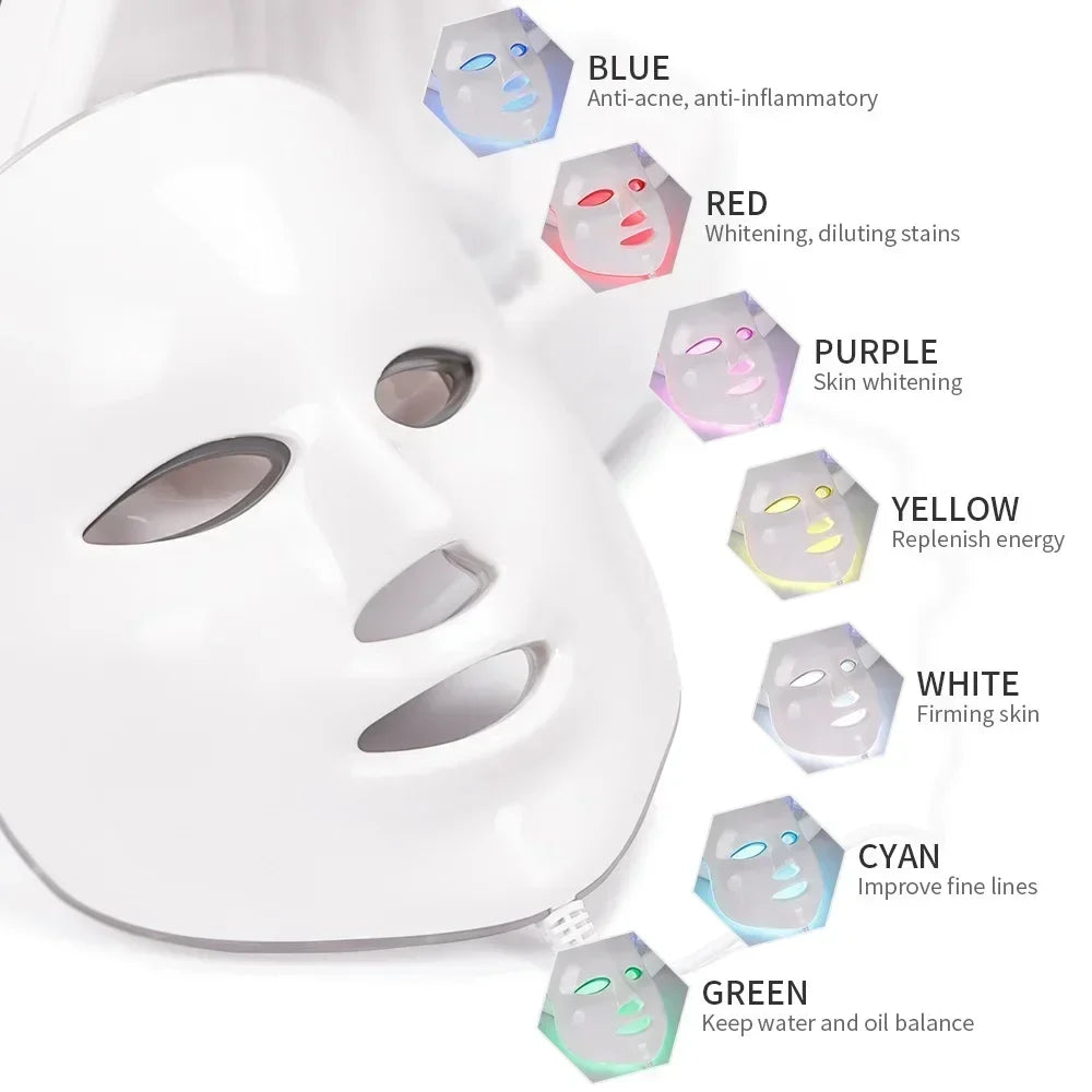 New Arrival! 7 In 1 H2O2 Water Oxygen Jet Peel Hydro Beauty Skin Cleansing Hydrofacial Machine Facial Machine Water Aqua Peeling FREE Shipping
