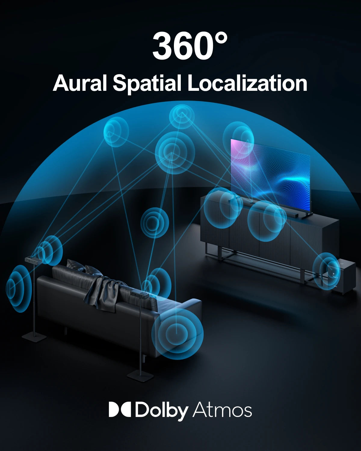 ULTIMEA 5.1.2 Dolby Atmos Soundbar, 360° ASL-Aural Spatial & Localization Technology, 4K HDR Pass-through Bluetooth Home Theater