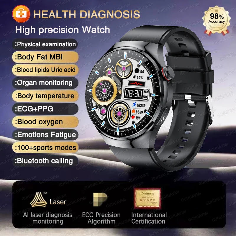 2025 High precision ECG Uric Acid Blood Fat Smart Watch Men Body Fat Blood pressure Heart rate Pulse For HUAWEI Health  Watches FREE Shipping