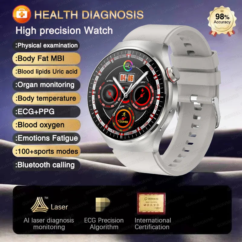 2025 High precision ECG Uric Acid Blood Fat Smart Watch Men Body Fat Blood pressure Heart rate Pulse For HUAWEI Health  Watches FREE Shipping