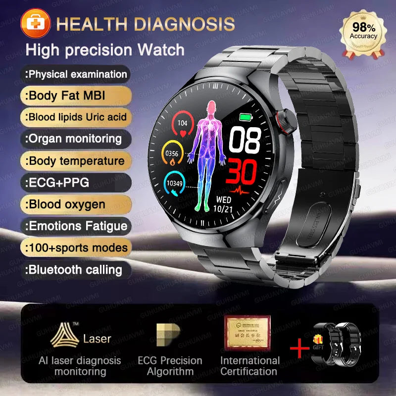 2025 High precision ECG Uric Acid Blood Fat Smart Watch Men Body Fat Blood pressure Heart rate Pulse For HUAWEI Health  Watches FREE Shipping