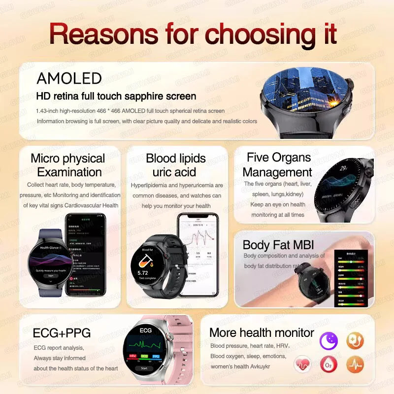 2025 High precision ECG Uric Acid Blood Fat Smart Watch Men Body Fat Blood pressure Heart rate Pulse For HUAWEI Health  Watches FREE Shipping