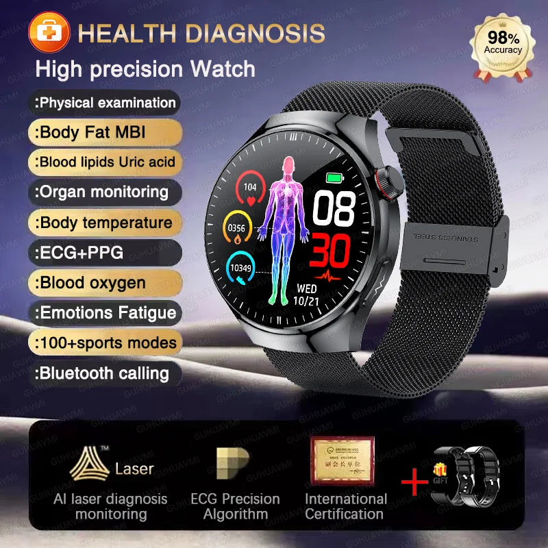 2025 High precision ECG Uric Acid Blood Fat Smart Watch Men Body Fat Blood pressure Heart rate Pulse For HUAWEI Health  Watches FREE Shipping