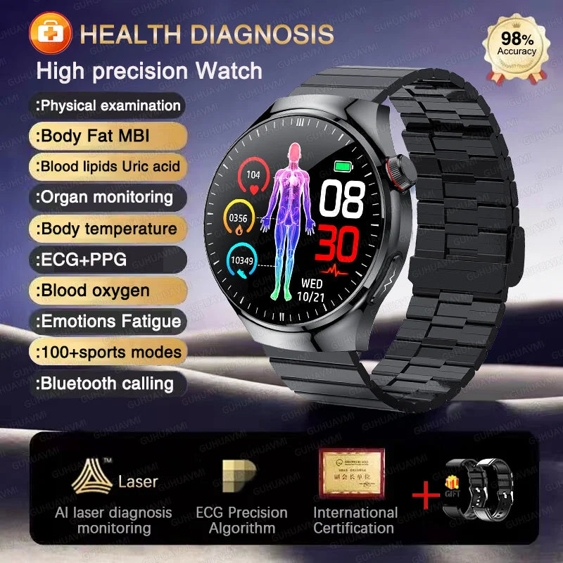 2025 High precision ECG Uric Acid Blood Fat Smart Watch Men Body Fat Blood pressure Heart rate Pulse For HUAWEI Health  Watches FREE Shipping