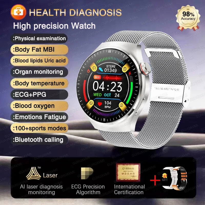 2025 High precision ECG Uric Acid Blood Fat Smart Watch Men Body Fat Blood pressure Heart rate Pulse For HUAWEI Health  Watches FREE Shipping