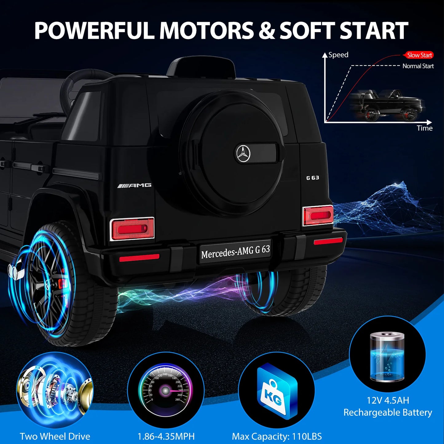 12V Kids Ride On Car, Electric Vehicles w/Parent Remote Control, Spring Suspension, 3 Speeds, LED Lights, Music, 4 Wheeler