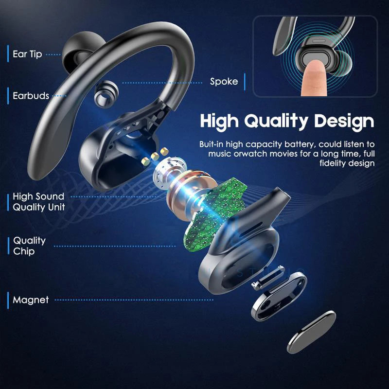 Newest BLAST! i27 Bluetooth Stereo Earphones BLAST! i27 wireless sports earbuds IPX7 headphones Touch Bluetooth V5.3 Headset
