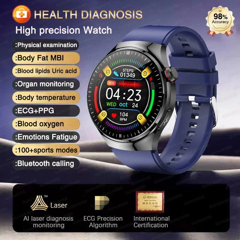 2025 High precision ECG Uric Acid Blood Fat Smart Watch Men Body Fat Blood pressure Heart rate Pulse For HUAWEI Health  Watches FREE Shipping